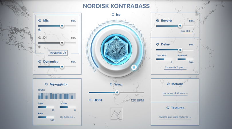 Nordisk